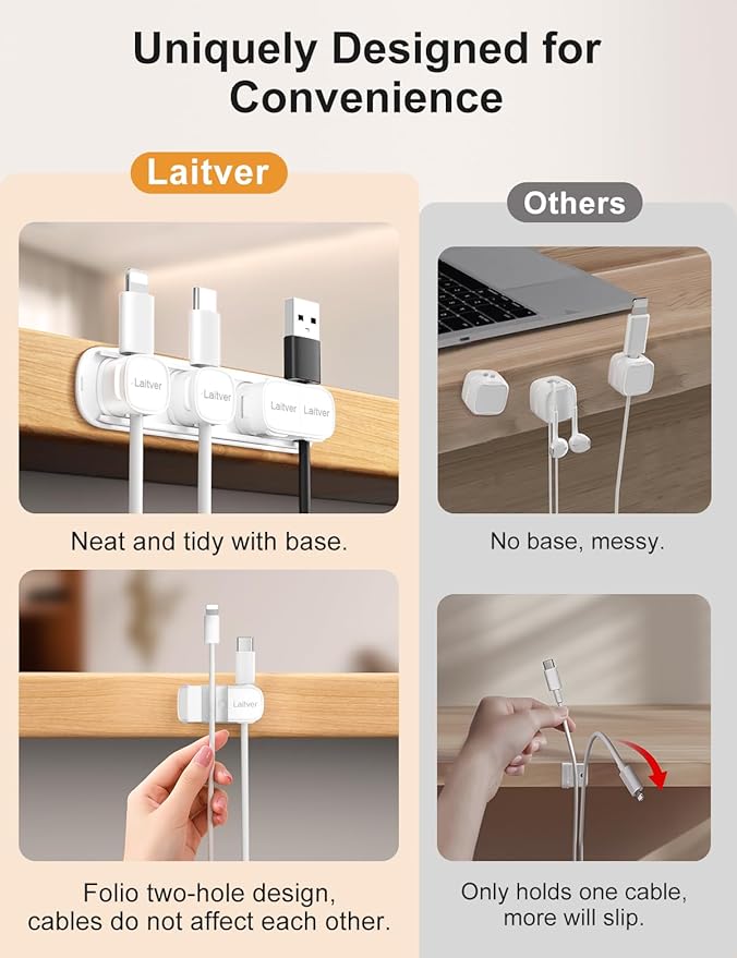 6 Pack Magnetic Cable Clips [1s Open/Lock], Laitver Cord Organizer Holder Strong Adhesive Desk Cable Management- Organize Charging Cords Neatly for Home, Office, Car,Desk, Nightstand