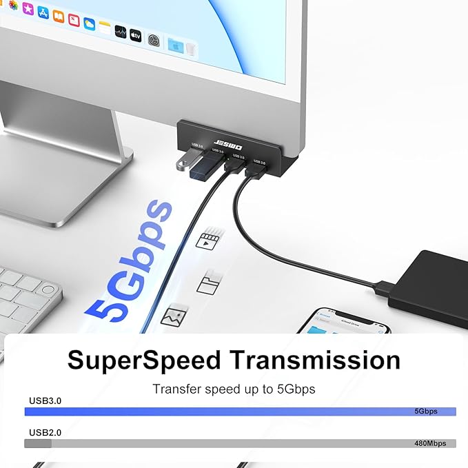 USB Hub 3.0, JESWO Clamp USB Hub with Extra Power Supply Port, Aluminum 4-Port USB 3.0 Extender Hub with 4.92ft Cable for Monitors, Desks, PC, Laptop, XPS, USB-Flash Drives, etc.