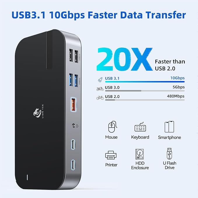Laptop Docking Station,16 in 1 USB C Docking Triple Monitor,USB C Dock Station with 3 HDMI,PD 100W, USB 3.1/3.0/2.0,RJ 45 Ethernet,microSD/SD Card,Audio for Dell/HP/Lenovo（Exclude Power Adapter