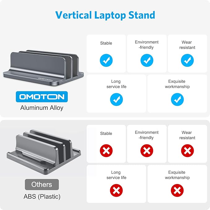 OMOTON Vertical Laptop Stand [Updated Double Version], Desktop Aluminum Mac Book Stand with Adjustable Dock Size, Fits All Mac Book, Surface, Chrome Book and Gaming Laptops (Up to 17.3 inch) (Grey)