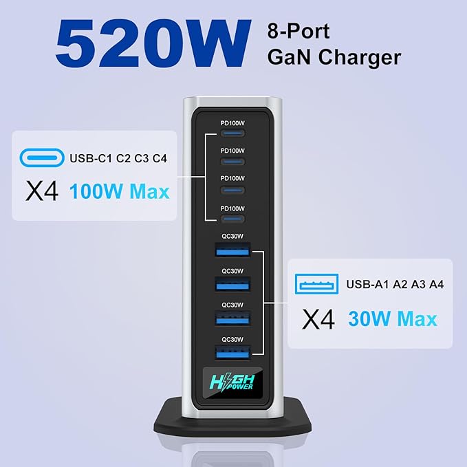 520W USB C Charger Station, 8-Port (4C+4A) GaN Fast Charger Block, 100W PD PPS for MacBook/iPad/iPhone, with PFC & Anti-Slip Base, Ventilation Design, Include 1.5M 100W Cable & Cable Organizer