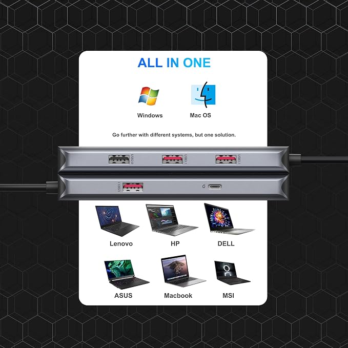 Docking Station for MacBook Pro/MacBook Air M1 2020 2019 2018 13" 15" 16", USB C Docking Station Dual Monitor, USB C Hub with 3 * 10Gbps USB Port, 100W PD Charging
