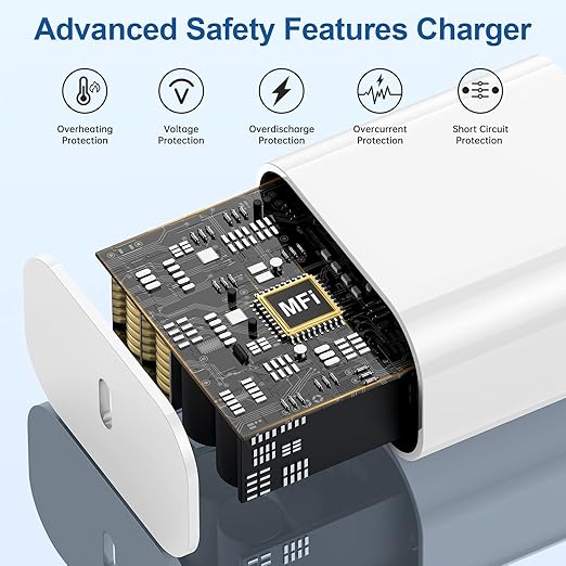 iPhone 15 Charger Block, 20W USB C Fast Charging Plug/6ft Type C to C Cable Cord Long for Apple iPhone 15 Plus/15 Pro Max,iPad Pro 12.9/11 inch 4/3/Air/Mini 6 Generation,Wall Power Adapter Cube Brick