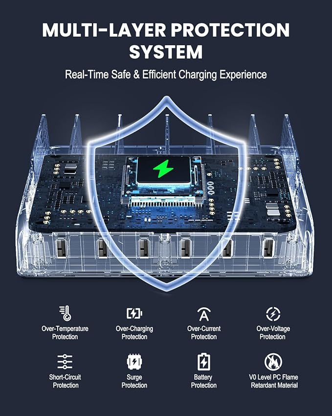 Charging Station for Multiple Devices, Honcila 50w 6 Port Fast Charger Stations for iPhone, iPad, Cell Phone, Tablet, Multi Device Charging Dock Organizer with 6 Mixed Charging Cables
