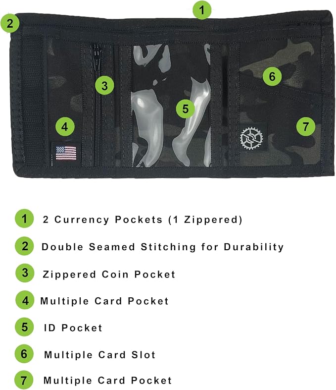 Sprocket Nylon Trifold Wallet with Zippered Coin Pocket & ID Window (MultiCam Black Camo)