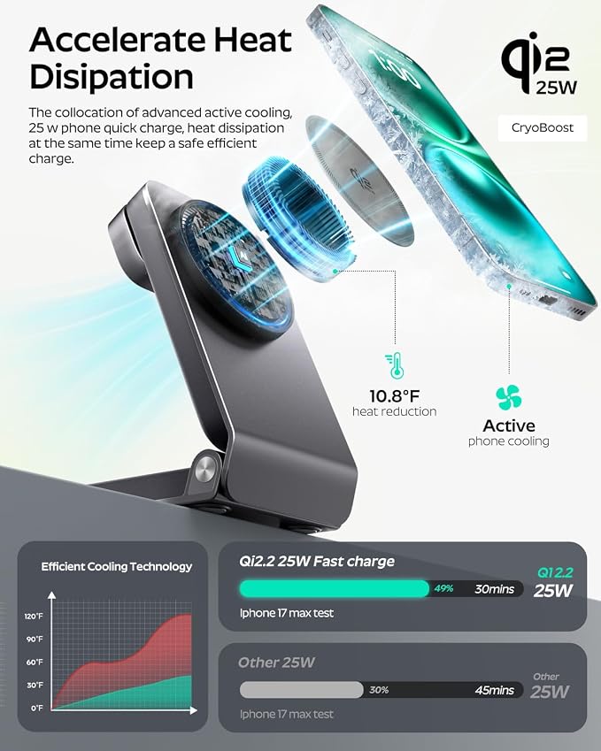 Doge&Vollar 3 in 1 Qi2.2 25W MagSafe Wireless Charging Station, Foldable Charger Stand for iPhone 17 16 Pro Max, Apple Watch & AirPods, Fast Low-Heat Desk Travel Charger with 45W Adapter, Aluminum
