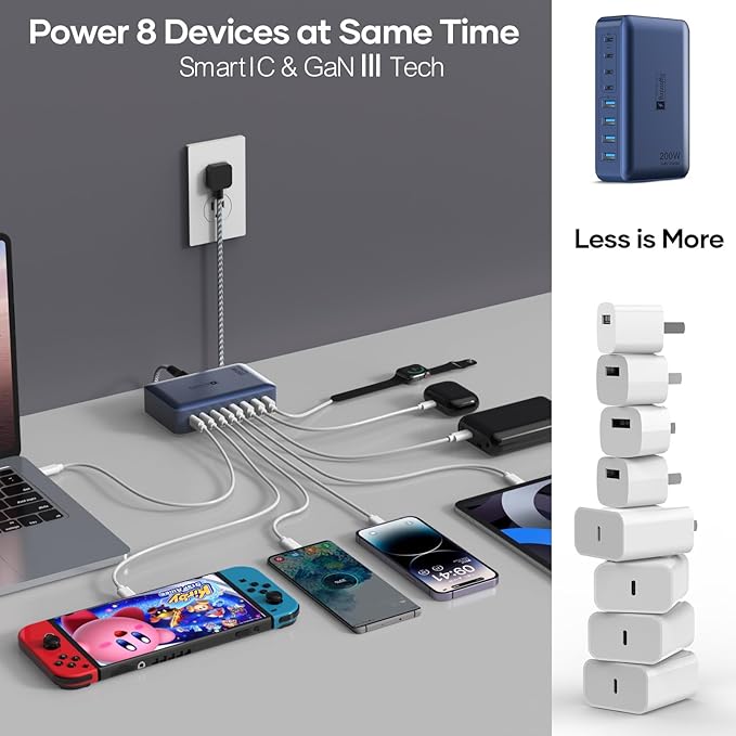 8-Port iPhone Charger Fast Charging 200W with Flat Plug, Braided Power Cord, and On/Off Switch- USB Charging Hub for iPhone, iPad, MacBook and More- 65W C Port Power Adapter for Laptops