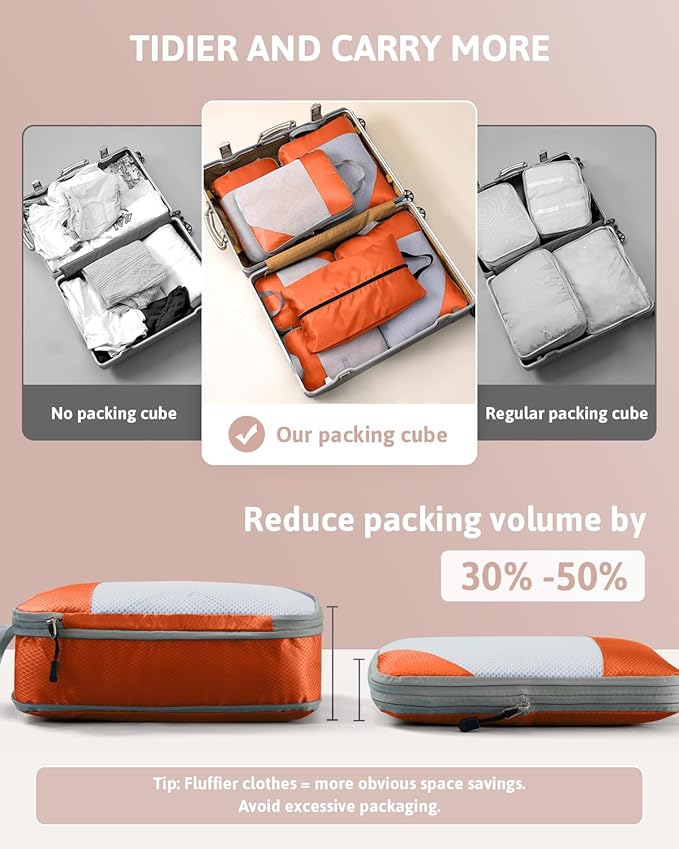 Meowoo 7 Set Compression Packing Cubes for Travel, Durable Ripstop Mesh Suitcase Organizer with Shoe Bag, Ultralight & Expandable Space Saver Travel Cubes