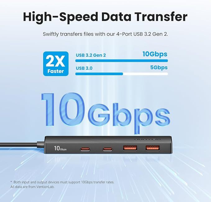 VENTION 10Gbps USB 3.2 Hub, USB Hub with 4 USB 3.2 Ports(USB A*2 Type C*2), PD 100W Chrging USB 3.2 Gen 2 Splitter USB Expander, Black