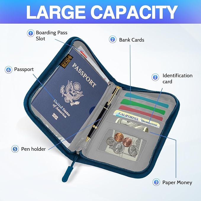 Passport Holder for Travel, Women Rfid Blocking Passport Wallet, Travel Essentials Premium Wallets, Waterproof Passport Holders Bag for Men Traveling, Travel Document Organizer Credit Cards Case