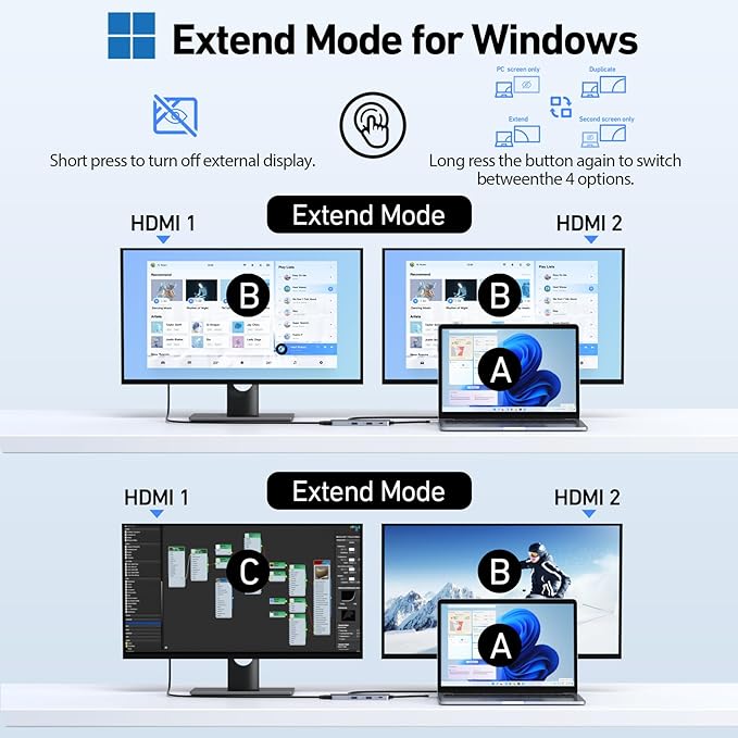Selore USB C Docking Station Dual HDMI Monitor, USB C to Dual HDMI Adapter with 4K@60Hz HDMI, 100W PD, SD/TF, USB A&C 3.0 Ports, Laptop Docking Station for Dell XPS/HP/Lenovo/Surface/Yoga etc
