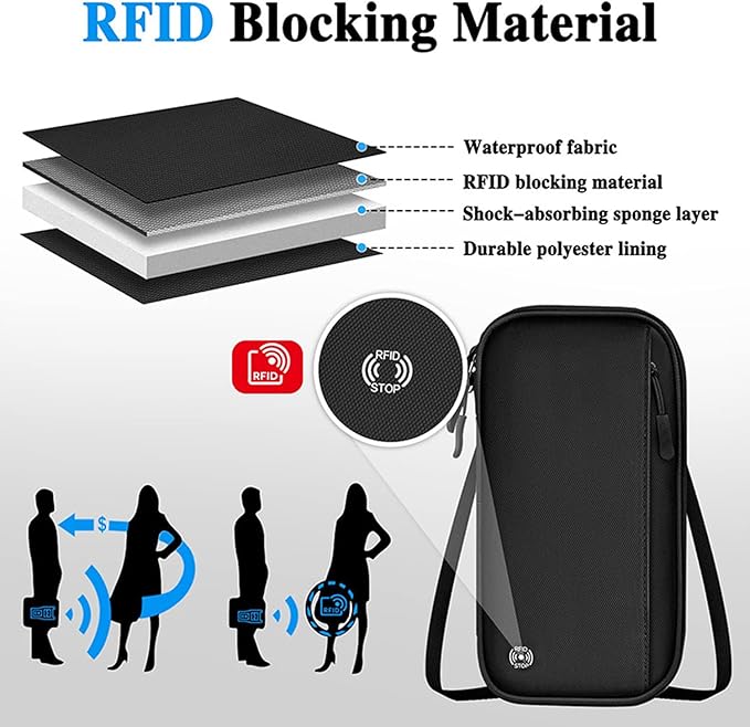 Family Passport Holder, RFID Blocking Multi-functional Travel Document Organizer, for Women, Men, and Families