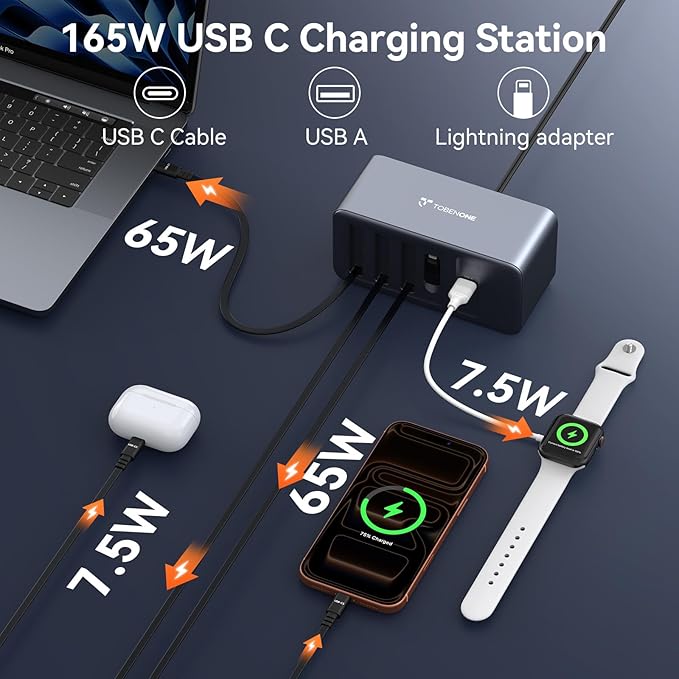TobenONE 165W USB C Charging Station with Built-in Retractable Cable(2.3ft) & Lightning Adapter, 3 USB C, 1 USB A, 100W Desktop Fast Charging for MacBook, iPhone 17, iPad, Samsung, Home, Office