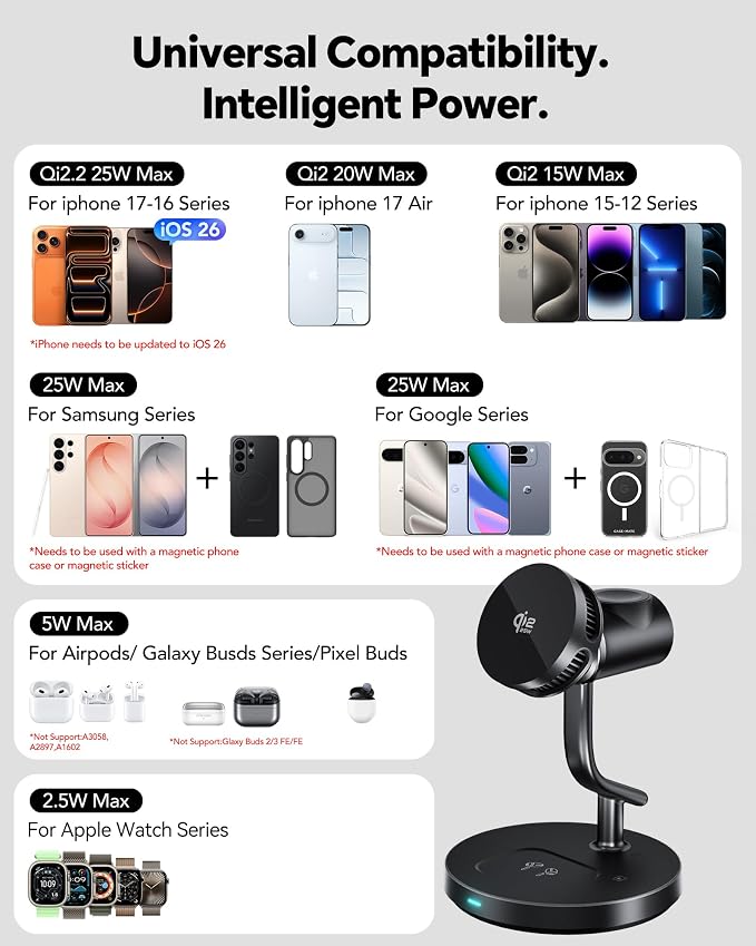 4 in 1 Wireless Charging Station, Qi2.2 25W Certified Fast Magnetic Charger, Mag-Safe Wireless Charger Stand with TEC Active Cooling and Night Light, for iPhone17/16/15/14/13/12, Apple Watch/AirPods