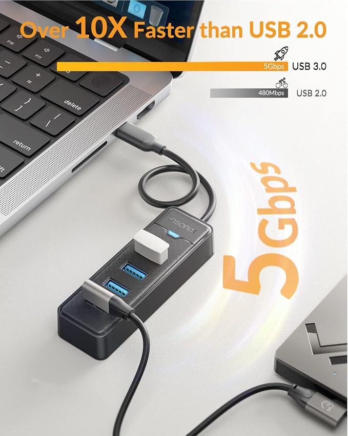 iDsonix USB C Hub, 4-Port USB C to USB Multiport Adapter, 5Gbps USB Splitter USB Hub for Laptop, USB Extender Hub for MacBook Pro/Air, iPad Pro, PC, Desktop, Xbox, Keyboards, Mouse, Flash Drive, HDD