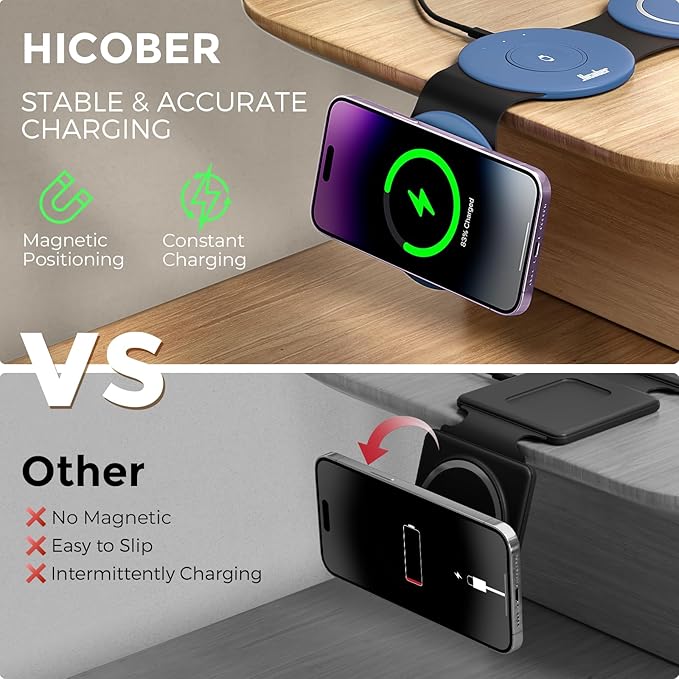 Hicober 3 in 1 Charging Station for Apple Multiple Devices, Foldable Travel Wireless Charger 18W for iPhone Air 17 16 15 14 13 Pro Max Plus &Apple Watch Series/Airpods Light Blue