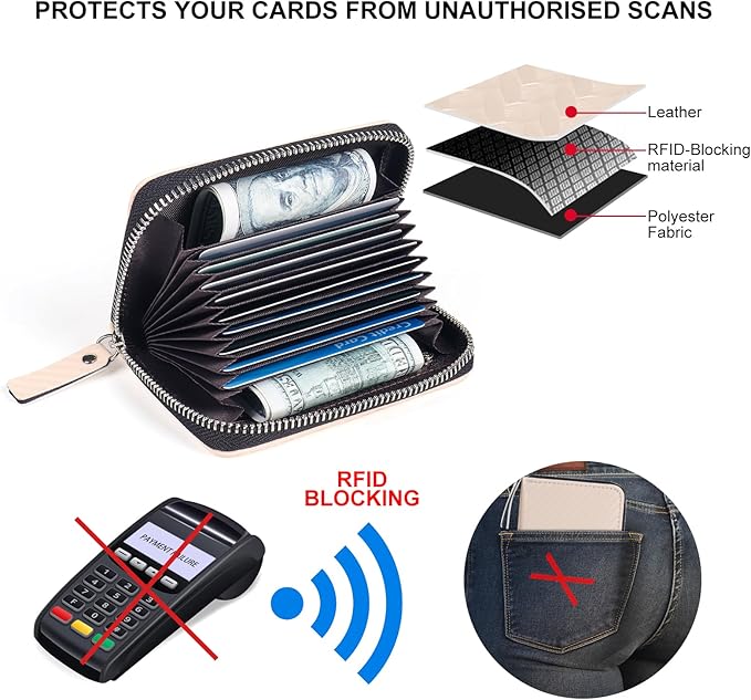 EcoVision Credit Card Holder RFID Card Case Wallet, Small Accordion Zipper Card Case Holder, Card Organizer Case for Women Men