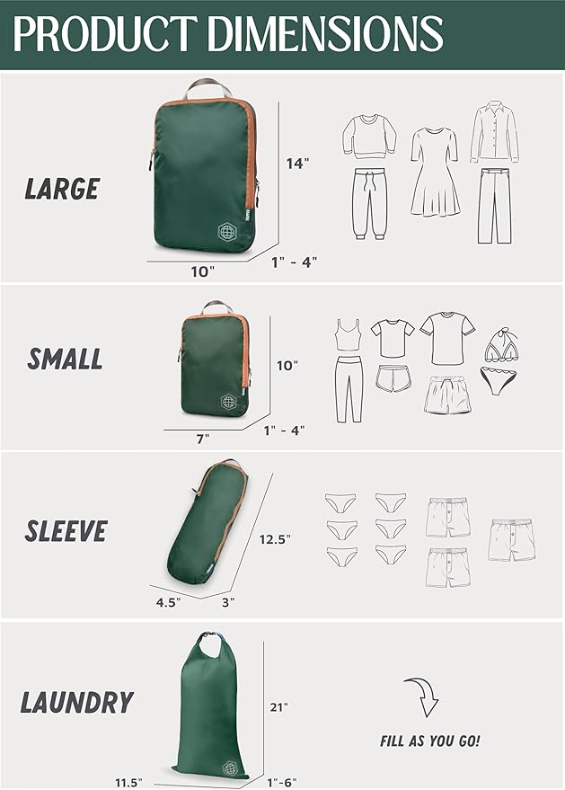 Compression Packing Cubes for Travel, 6-Piece Lightweight Packing Cubes Set for Carry-On Luggage & Backpacks – TRIPPED Travel Gear (Green and Brown)
