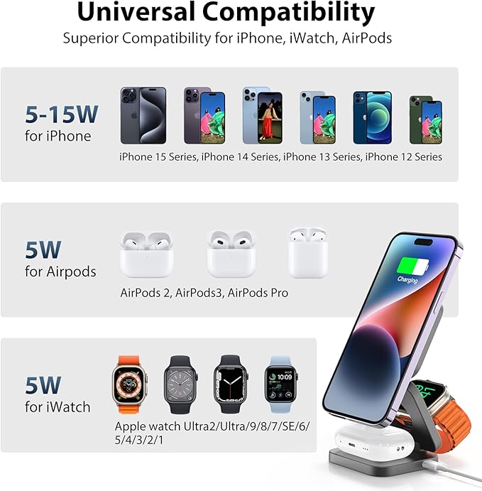 KU XIU Fast Wireless Charger, Magnetic Foldable 3 in 1 Charging Station for iPhone 16/15/14/13/12/Pro/Plus/Pro Max, 5W Portable Charger for Apple Watch9/8/7/6/5/4/3/SE, for Airpods3/2/Pro-Gray