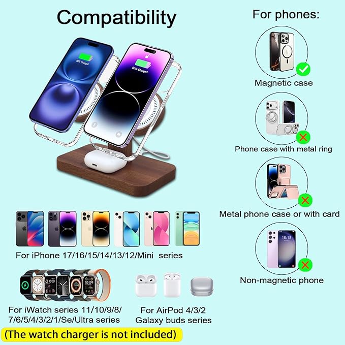 Dual Phone Charging Station Compatible with Magsafe Charger Stand Magnetic Wireless Charger for iPhone 17 16 15 14 13 12 Series iWatch AirPods Wireless Charging Station for Multiple Devices