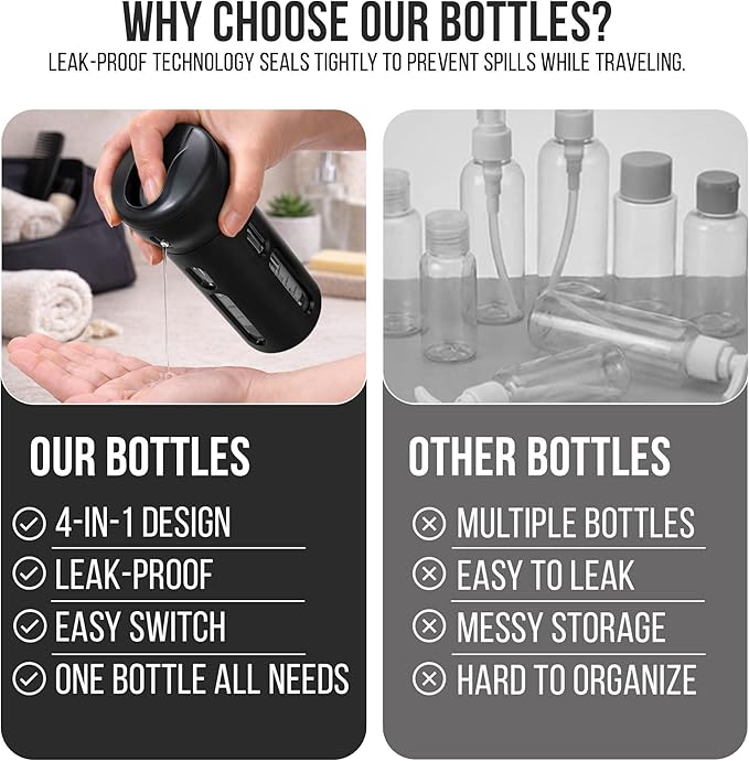 Travigo 4-in-1 Travel Dispenser Bottle Set, TSA Approved, Leak Proof, Reusable 1.4 oz. (40 mL) Toiletry Containers for Shampoo, Conditioner, Soap, Lotion, Skincare (2 Pack, Black & Pink)