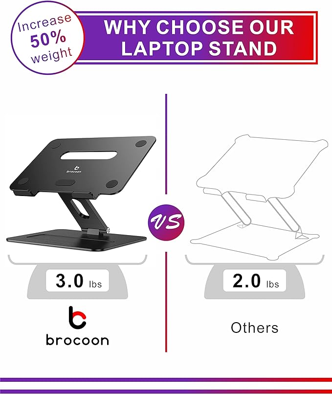 Adjustable MacBook Laptop Stand for Desk | Ergonomic Aluminum Laptop Riser with Heat-Vent, Compatible for 10-17" Laptops, Dark Black