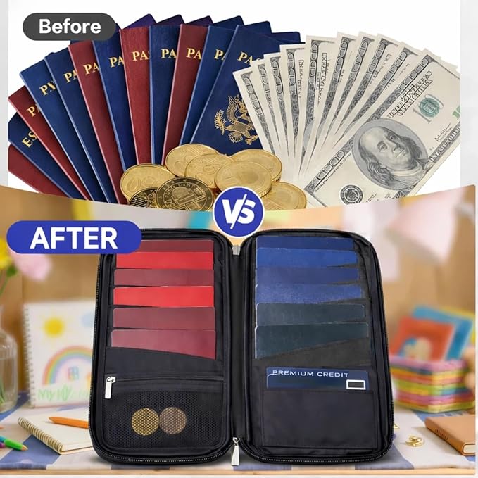 WALNEW Family Passport Holder for Travel, RFID Blocking Passport Wallet, Large Capacity Travel Document Organizer with Water-Resistant Nylon & Exterior Ticket Pocket