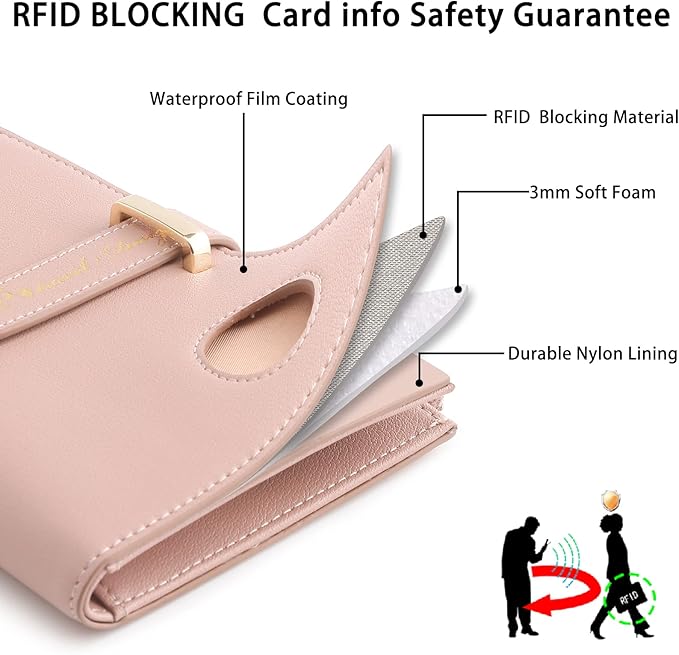 Passport Holder for Family,RFID Travel Document Organizer for Women,RFID Passport Wallet with Airtag Holder,Family Passport Protector Case, Anti-Lost Travel Essentials(Air tag Not Included)
