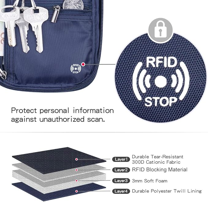 RFID Passport Wallet with Vaccine Card Slot, Family Travel Passport Holder Document Organizer Bag with Wrist & Neck Double Strap