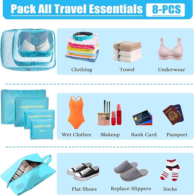 8 Set Packing Cubes for Travel Luggage Packing Bags Reusable Waterproof Suitcase Organizer Cubes Set with Shoe Bag and Toiletry Bag (Sky Blue)