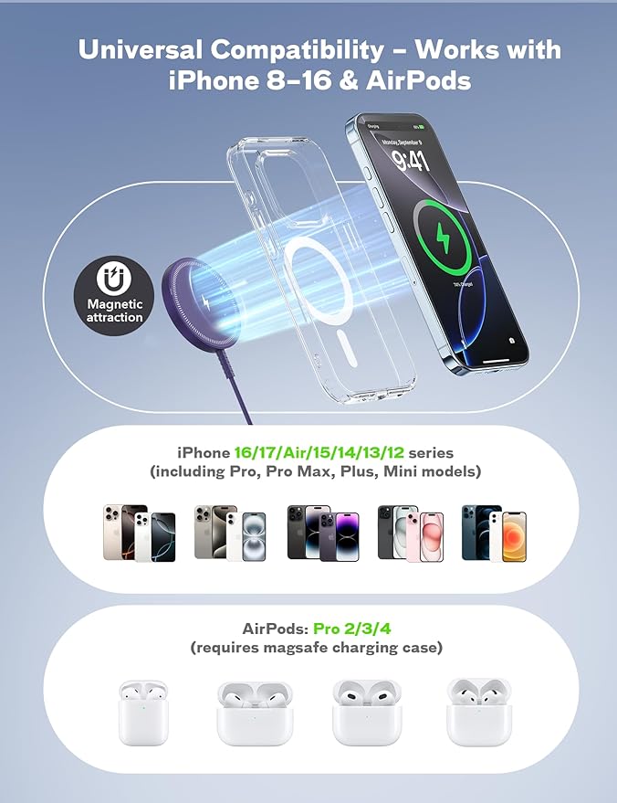 Bohuma Magnetic Wireless Charger for iPhone – 15W Fast Charging Pad with Dual Ports - Compatible with iPhone 12-17 & AirPods 4 3 2 Pro – Purple Sleek Aluminum Alloy Design for Home, Office & Travel