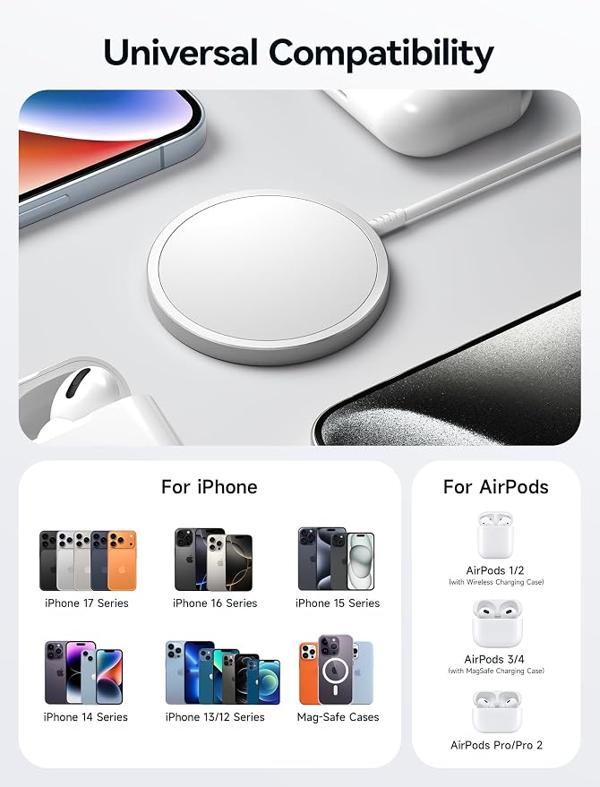 JSAUX Charger for iPhone 17 Magsafe Wireless Charging, Compatible with iPhone 17 Air Pro Max/16/15/14/13/12 Series, Magnetic Mag Safe Charging Pad, Aluminum Alloy, USB & USB C Dual Ports - Silver