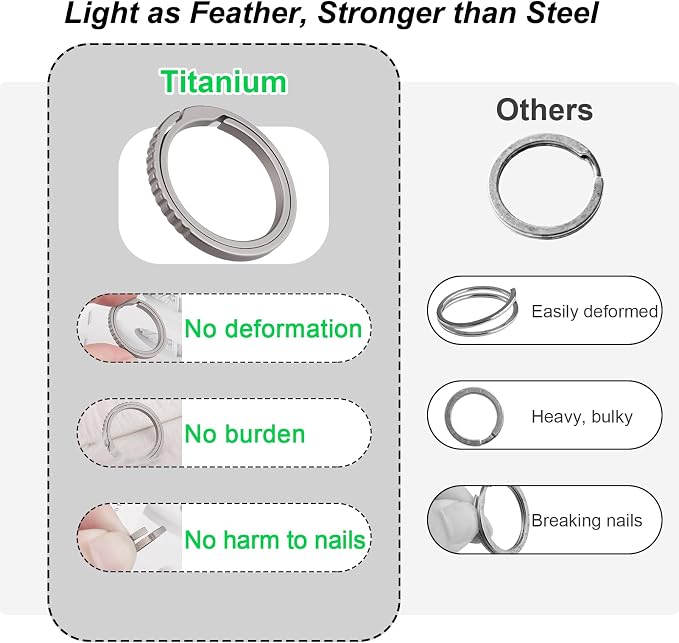 Titanium Key Rings Heavy Duty Side Push Split Key Chain Rings for Key Carabiner Quick Release Keychain