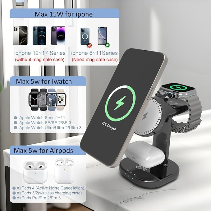 3 in 1 Wireless Charging Station for Magsafe Charger Stand,Magnetic Phone Charger for iPhone,for Apple Watch,for Airpods,for Magsafe Charging Station (Black)
