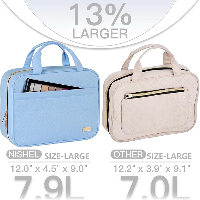 NISHEL Travel Toiletry Bag for women, Portable Hanging Organizer for Full-Sized Shampoo, Conditioner, Brushes Set, Makeup Accessories, Large Size, Placid-Blue