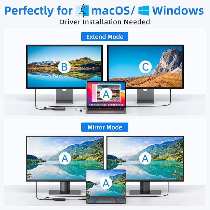 MOKiN USB 3.0 to Dual HDMI Adapter for Dual Monitors, USB C to HDMI Adapter for Mac, Windows, 4K Dual HDMI Adapter Compatible with M1/M2 Mac, Windows, ChromeOS, Android