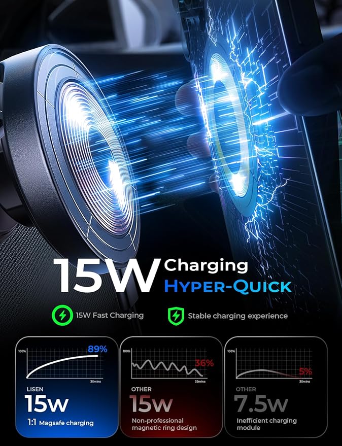 LISEN 15W Magsafe Car Mount Charger, Magnetic Wireless Car Charger, Suction Phone Mount, Vacuum Magnetic Phone Holder for Car Mount for iPhone 17 Pro Max 16 15 14 13 12, Samsung S26/S25, Pixel 10 Pro