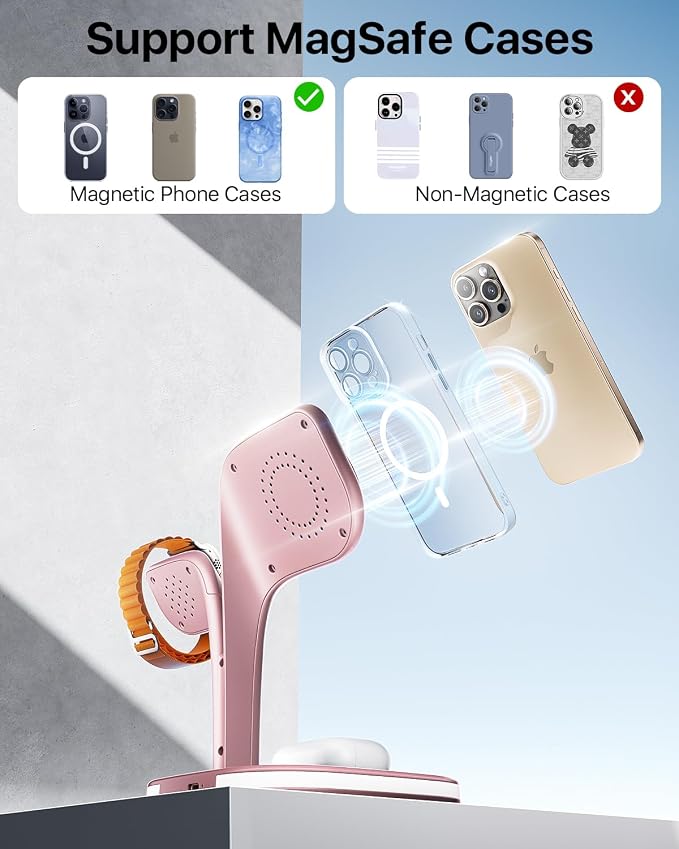 EXW Magnetic Charging Station, 5 in 1 Faster Mag-Safe Wireless Charger Stand for iPhone17/Air/16/15/14/13/12 Pro/Max/Mini/Plus, Apple Watch 10/9/8/7/6/SE/5/4/3/2 and Airpods 3/2/Pro/Pro 2 with LED