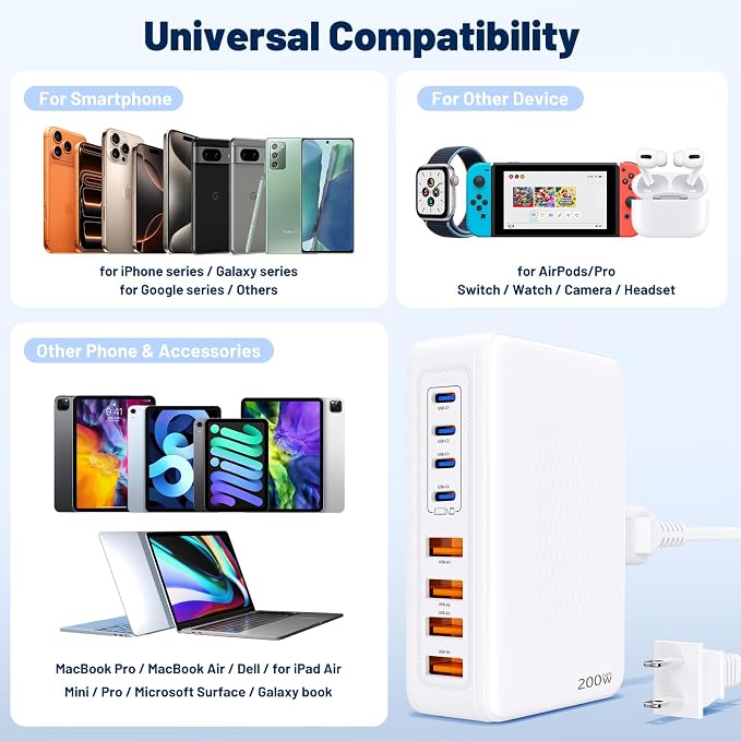 Essri 8-Port USB C Charging Station,65W GaN USB C Charger Block,PD 3.0 Desktop Charger, Power Strip Adapter Compatible with iPhone 17/16/15/14,MacBook Air/Pro,DELL, iPad Pro,Galaxy and More,White