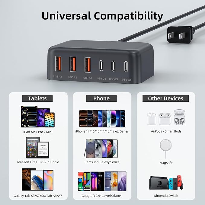 6 in 1 USB Charger, 50% Smaller Charging Station for Multiple Devices, 100W Fast Charging Blocks with Type C Ports, USB Charging Hub Organizer Multiport Power Strip for iPhone, Ipad, Kindle, Travel