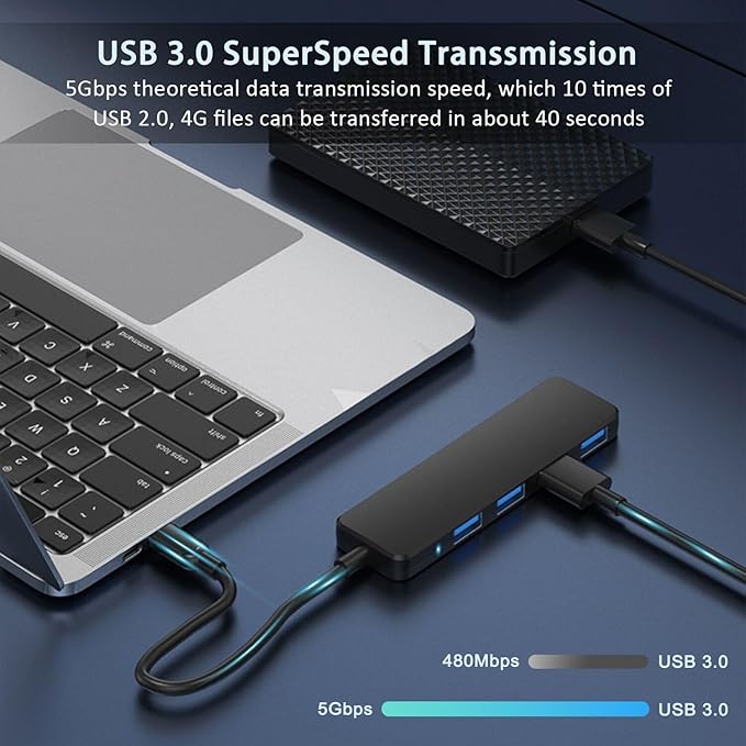 USB Hub, VIENON 4-Port USB 3.0 Hub USB Splitter USB Expander for Laptop, Xbox, PS4/5, Flash Drive, HDD, Console, Printer, Camera,Keyborad, Mouse-3.3ft