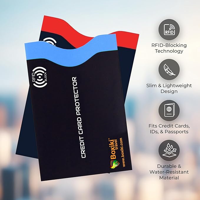 Boxiki Travel 7-Piece RFID Passport Holder & Card Sleeves – Block Electronic Theft for Credit Cards, IDs, and Passports – Perfect for Men & Women (Navy Blue)