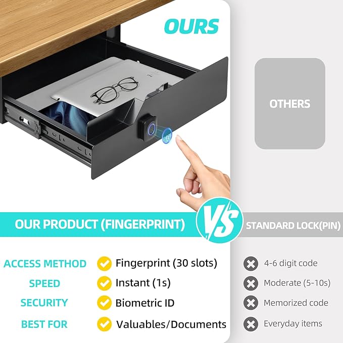 Under Desk Drawer with Biometric Fingerprint Lock, Metal Undermount Table Drawer, Slides out Tray Organizer for Paper, Pencil, and Laptop 16"x11.8"x3.6", Black