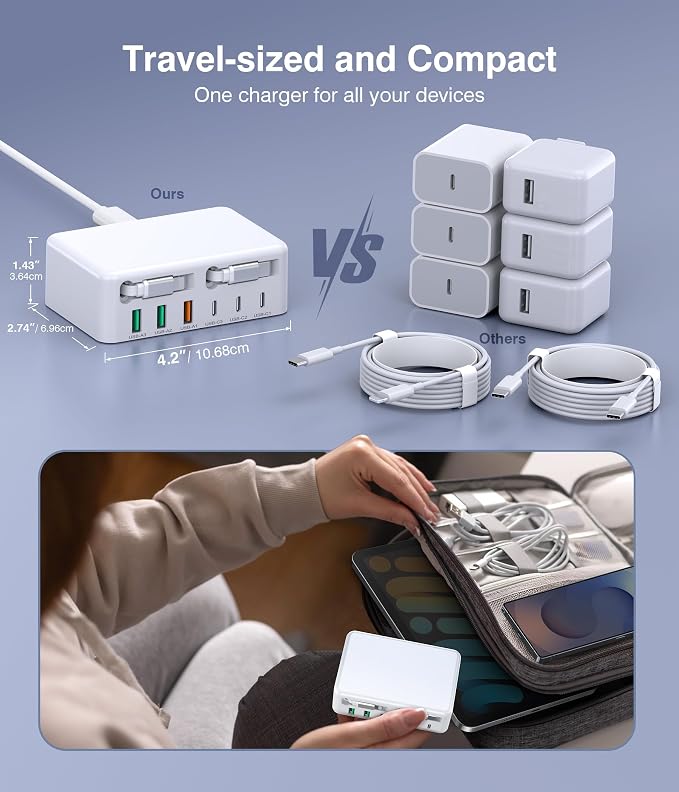 2026 Latest USB C Charger Block, 8 in 1 GaN Retractable Charger Station Hub with Lightening & Type C Cable, 120W Travel Essential Multi USB C Power Strip Plug for iPhone 17 16 15 Pro Max iPad Galaxy