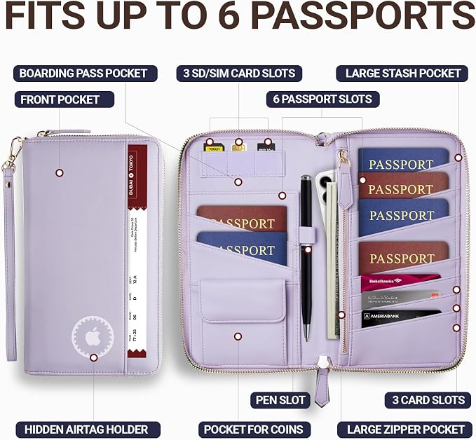Travel Document Organizer - RFID Passport Wallet Case Family Holder Id Wristlet