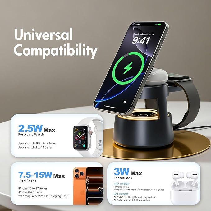 5 in 1 Magnetic Wireless Charger Bluetooth Speakers and Night Light for Apple Mag Safe iPhone 17 16e 16 15 14 13 12 Pro Max iWatch and AirPods Fast Charging Station Gift Ideal for Men Teenage Boys