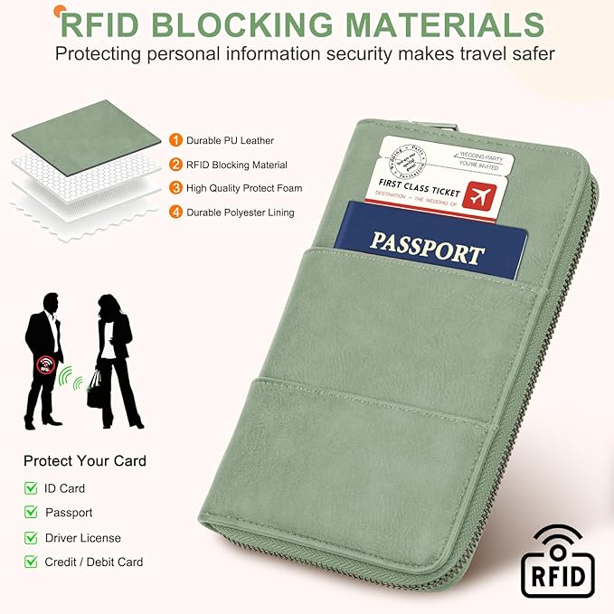 Family Passport Holder Wallet with Zipper, RFID Blocking Travel Document Organizer, PU Leather Passport Wallet for Women Men, Passport Cover Travel Wallet for Boarding Pass, ID, Money, Ticket