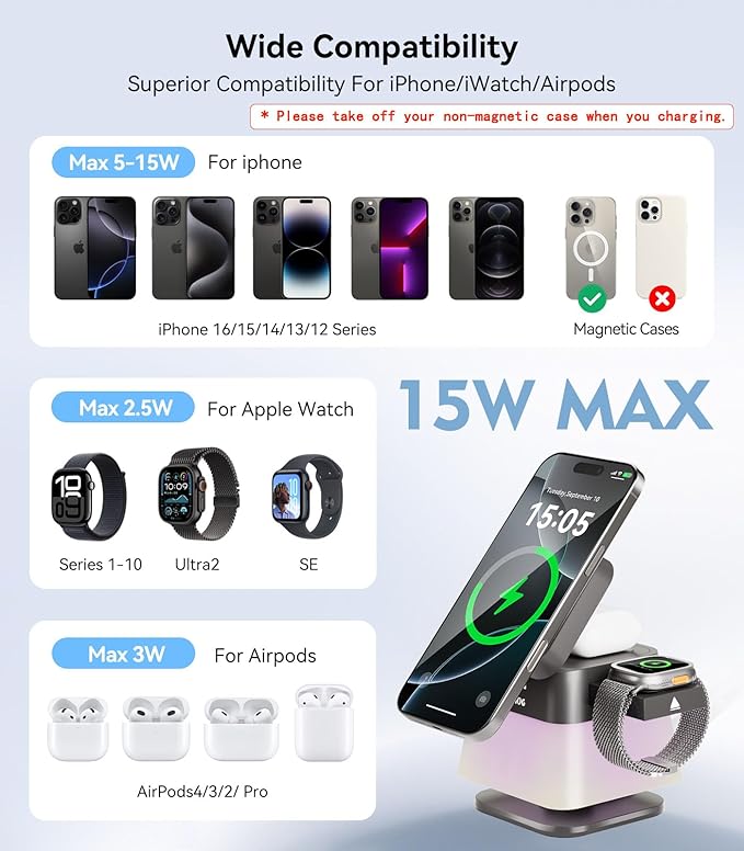 4 in 1 Wireless Charging Station,Charger Stand with Night Light for iPhone17/16/15/14/13/12,Airpods,Watch(20W Adapter),Magnetic Charging Station for Apple