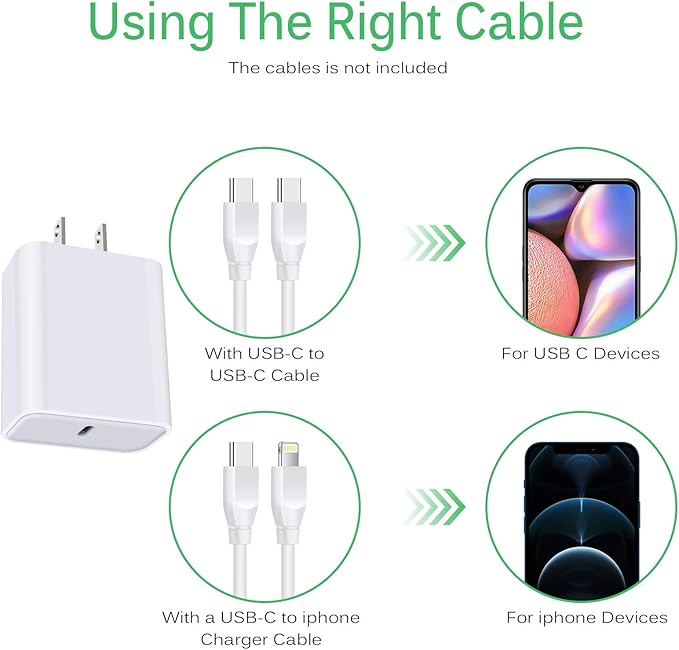 USB C Wall Charger, 18W PD 3.0 Fast Charger Plug Box Power Adapter Type C Charging Block Brick Cube for iPhone 13/SE/12 Mini/11 12 Pro/12 Pro Max/XS/XR/X/8/8 Plus,Pad Pro,Samsung Galaxy S21 S20 Ultra