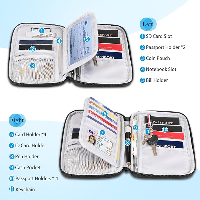 FINTIE Family Passport Holder for Travel, 6 People Big Capacity RFID Blocking Travel Document Organizer Clutch Bag with Pen Holder Keychain Credit Cards Case Cover for Women Men, Gray